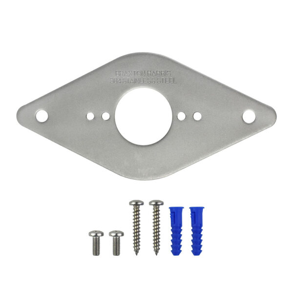 HBMP